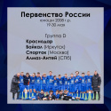Пришло время отправиться в Саранск на Первенство России среди юношей не старше 2008 г.р.