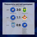 Итоги субботних матчей Зимнего Первенства.