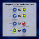 Зимнее Первенство СПб | 5-6 тур