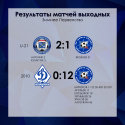 Зимнее Первенство СПб | 5-6 тур