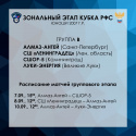 С 7 по 14 сентября во Пскове пройдет Зональный этап Кубка РФС по футболу среди юношеских команд клубов ФНЛ и ПФЛ