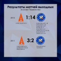 Воскресные матчи наших подготовишек